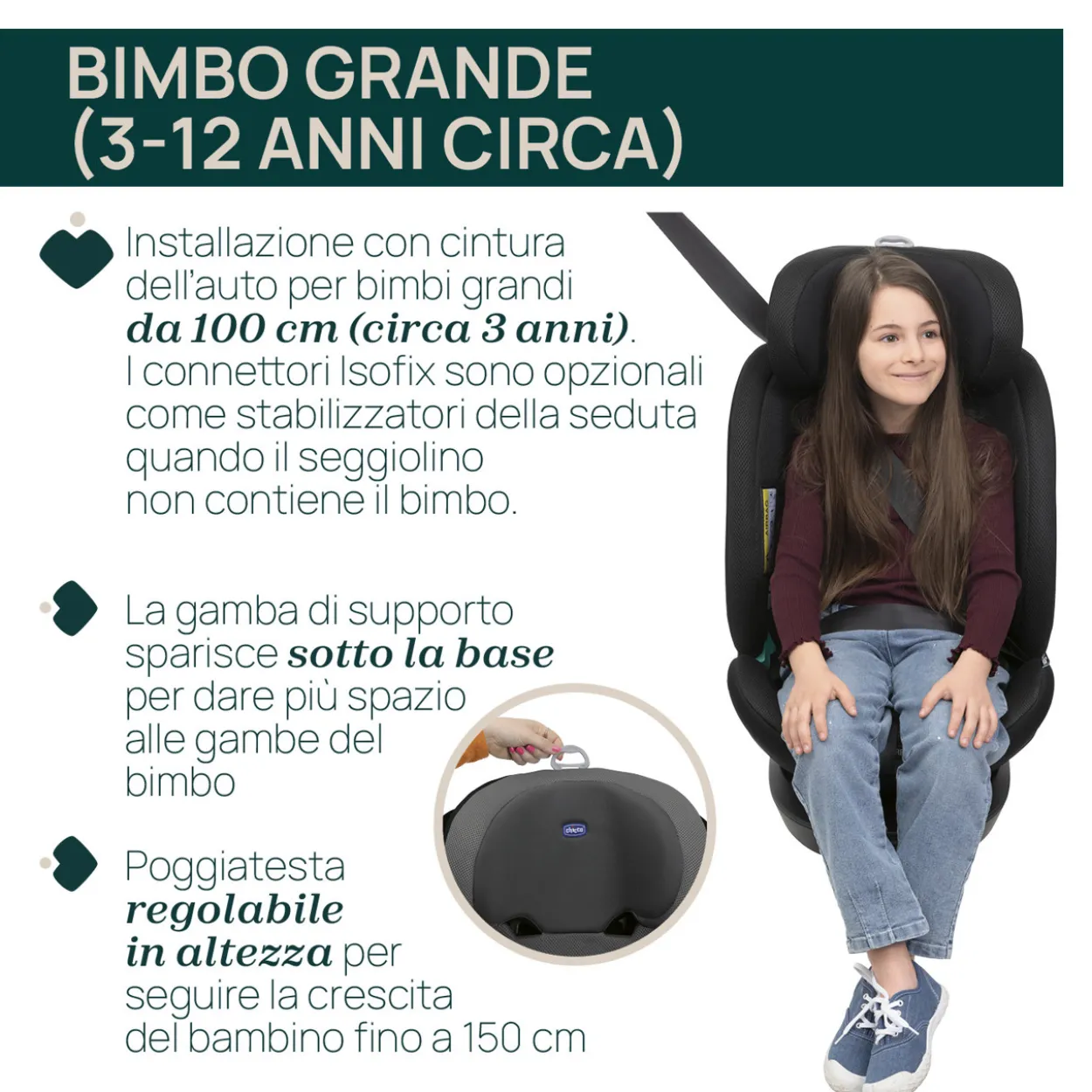 Seggiolino Auto EverOne i-Size (40-150 cm)
