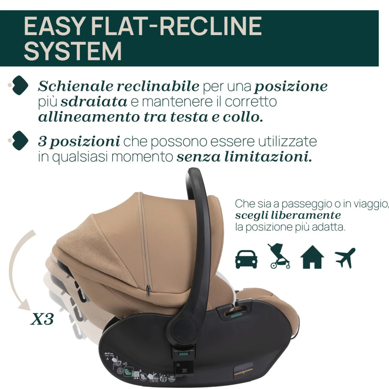 Seggiolino Auto First-Seat Recline i-Size (40-87 cm)