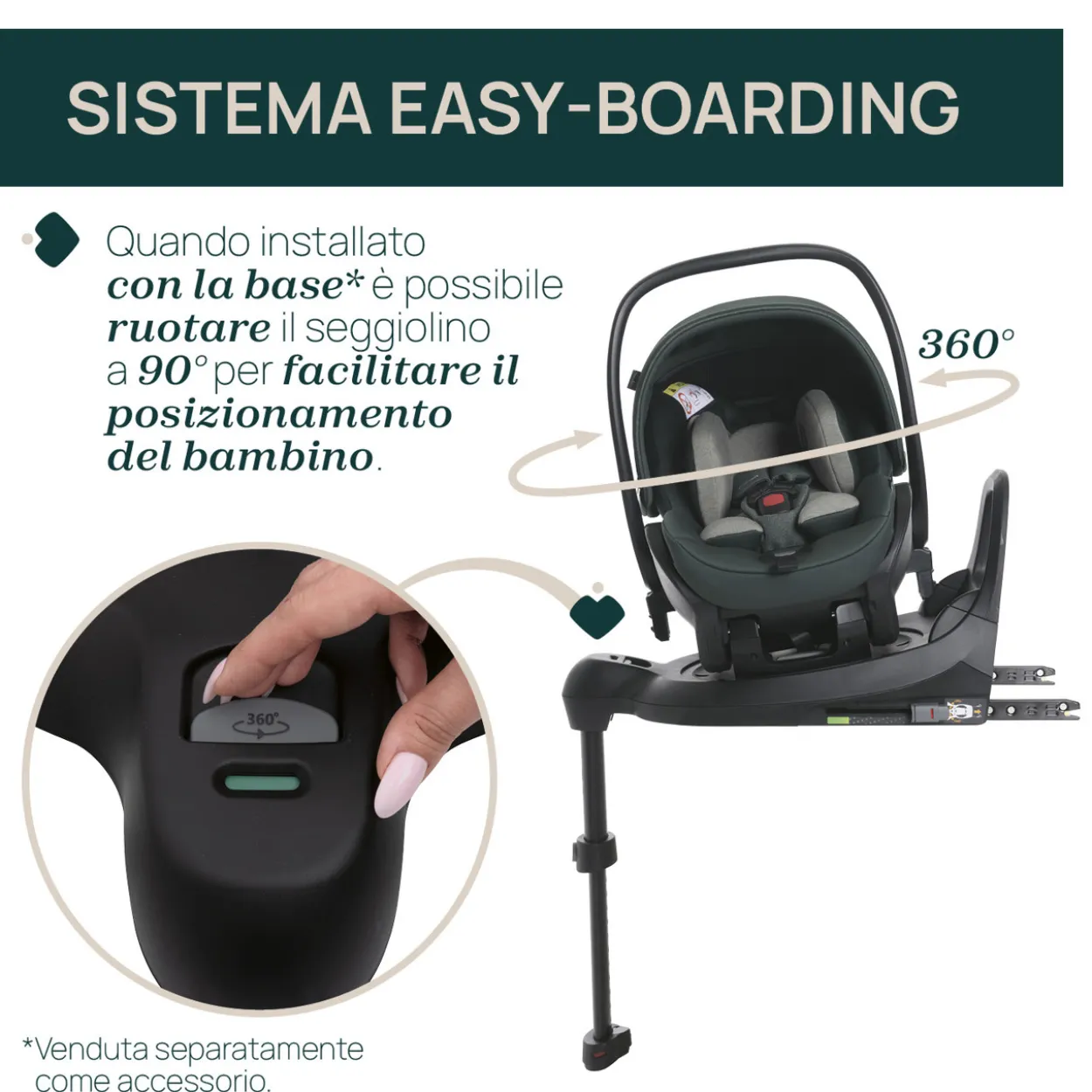 Seggiolino Auto First-Seat Recline 2 i-Size (40-87 cm)