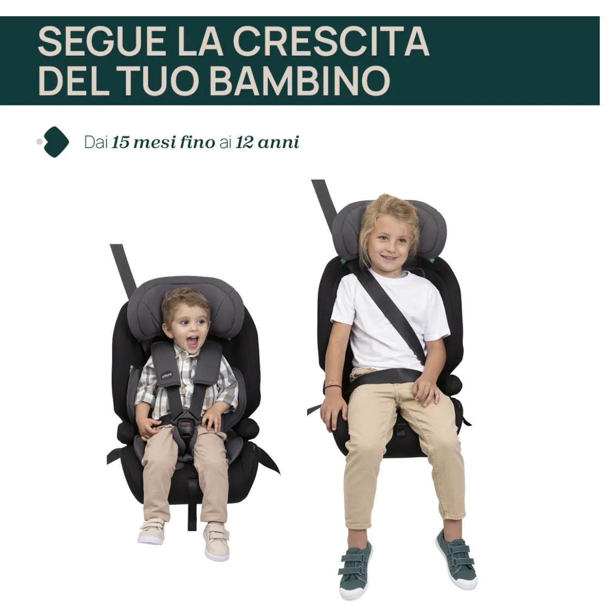 Seggiolino auto Gro-Up i-Size (76-150 cm)