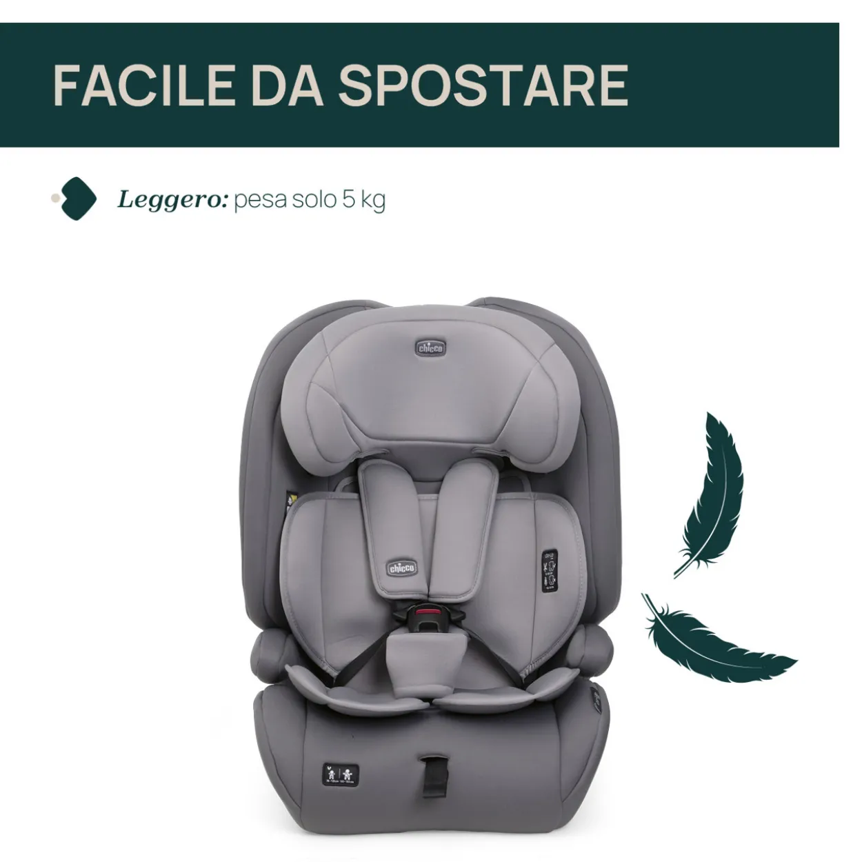 Seggiolino auto Gro-Up i-Size (76-150 cm)