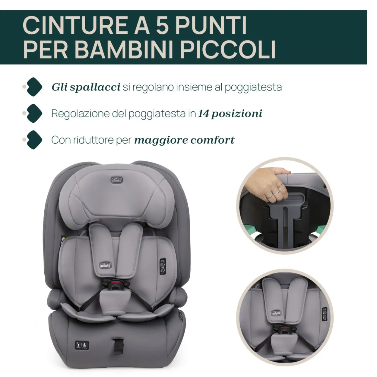 Seggiolino auto Gro-Up i-Size (76-150 cm)