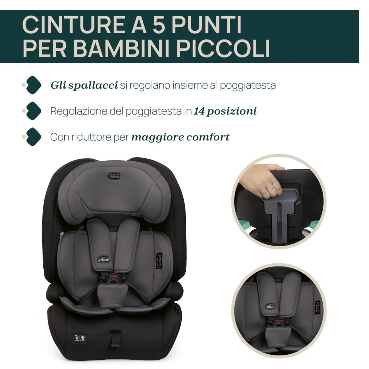 Seggiolino auto Gro-Up i-Size (76-150 cm)