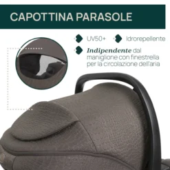 Seggiolino auto Kory Plus i-Size (40-85 cm) - Special Edition