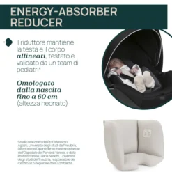 Seggiolino Auto Kory Plus i-Size (40-85 cm)