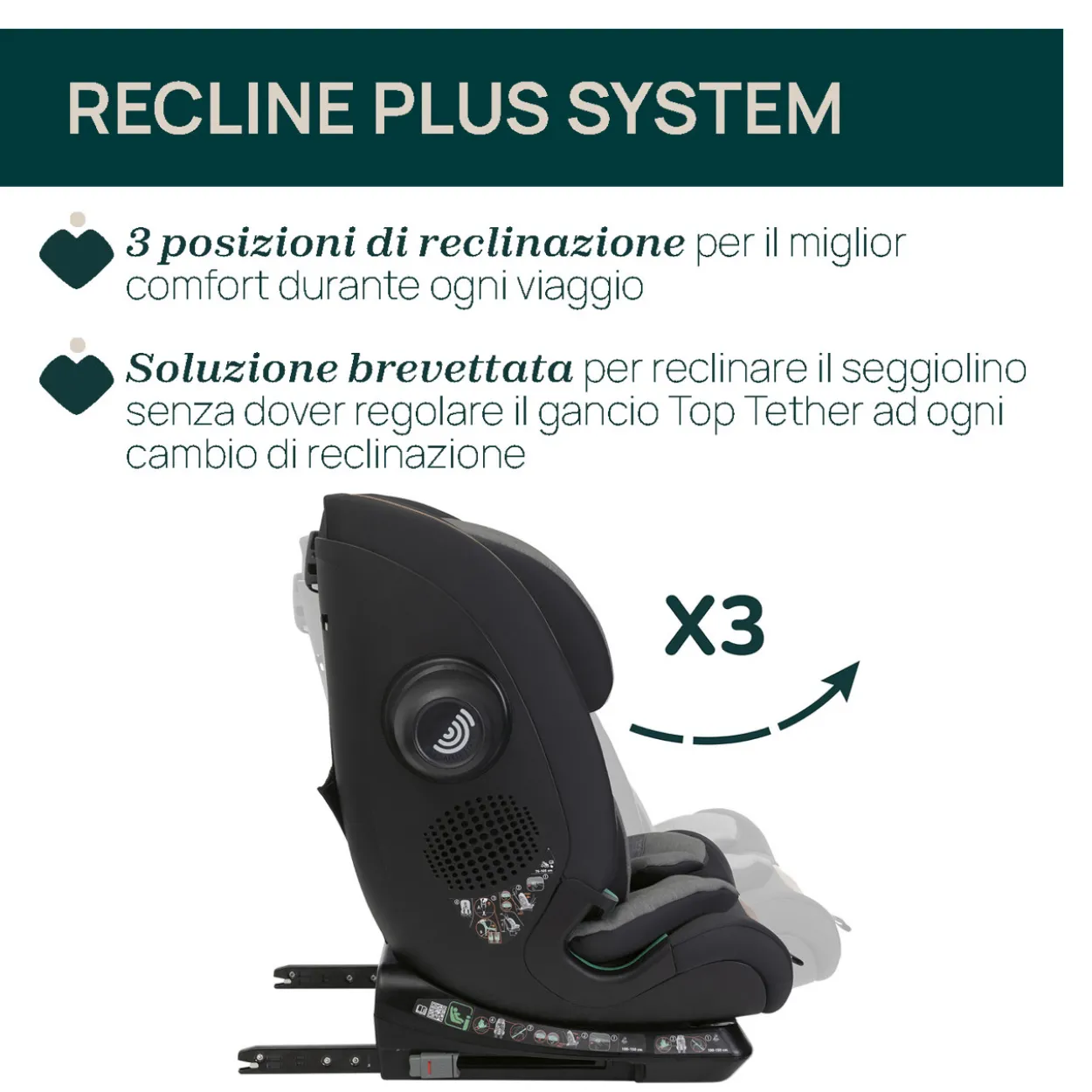 Seggiolino Auto Seat&Go i-Size (76-150 cm)