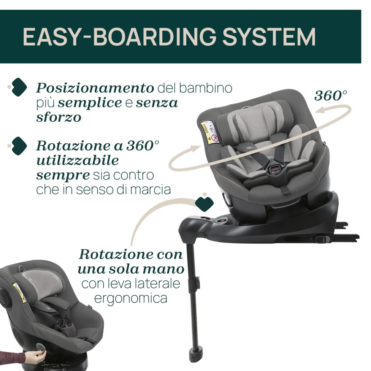 Seggiolino Auto Seat105 i-Size (40-105 cm)