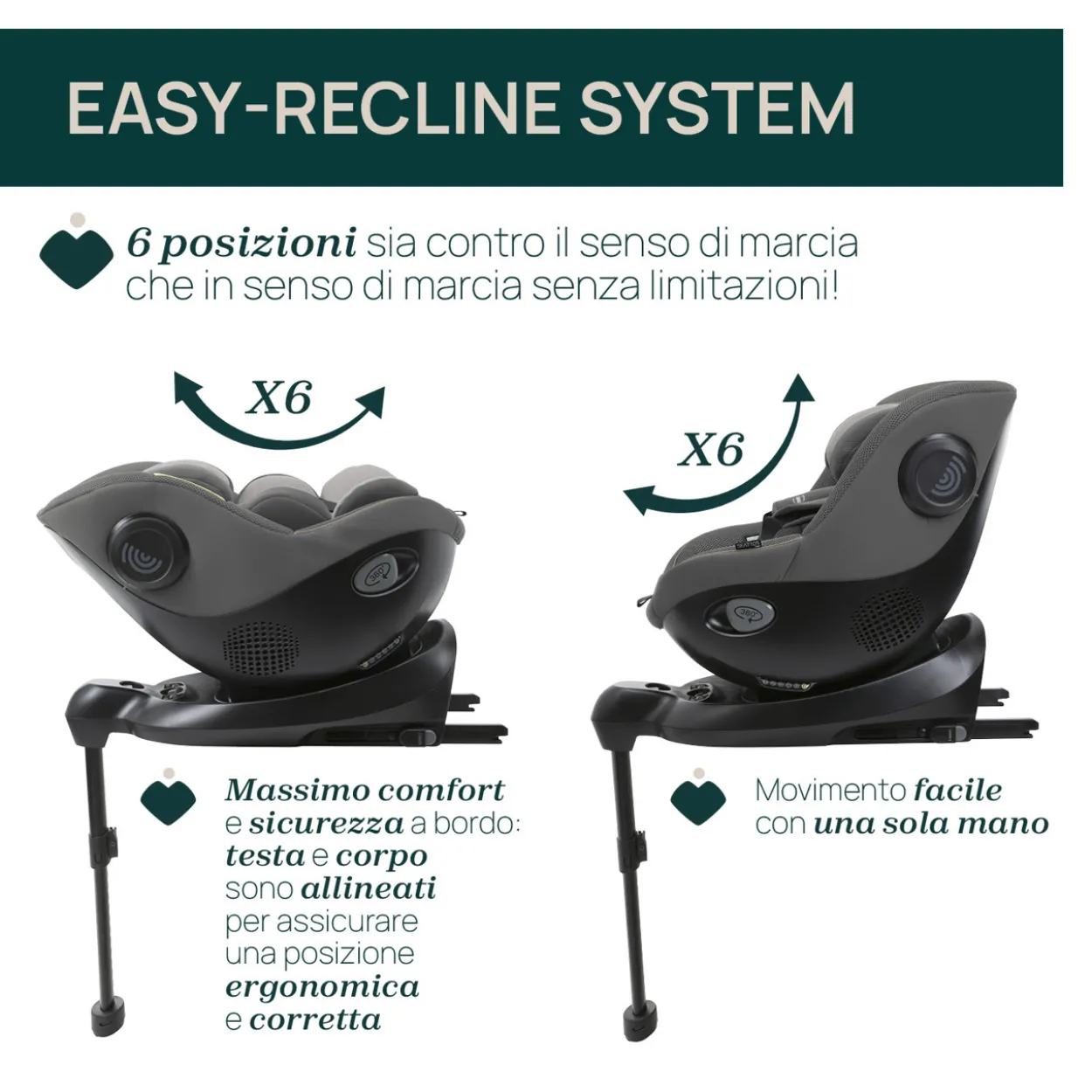Seggiolino Auto Seat105 i-Size (40-105 cm)