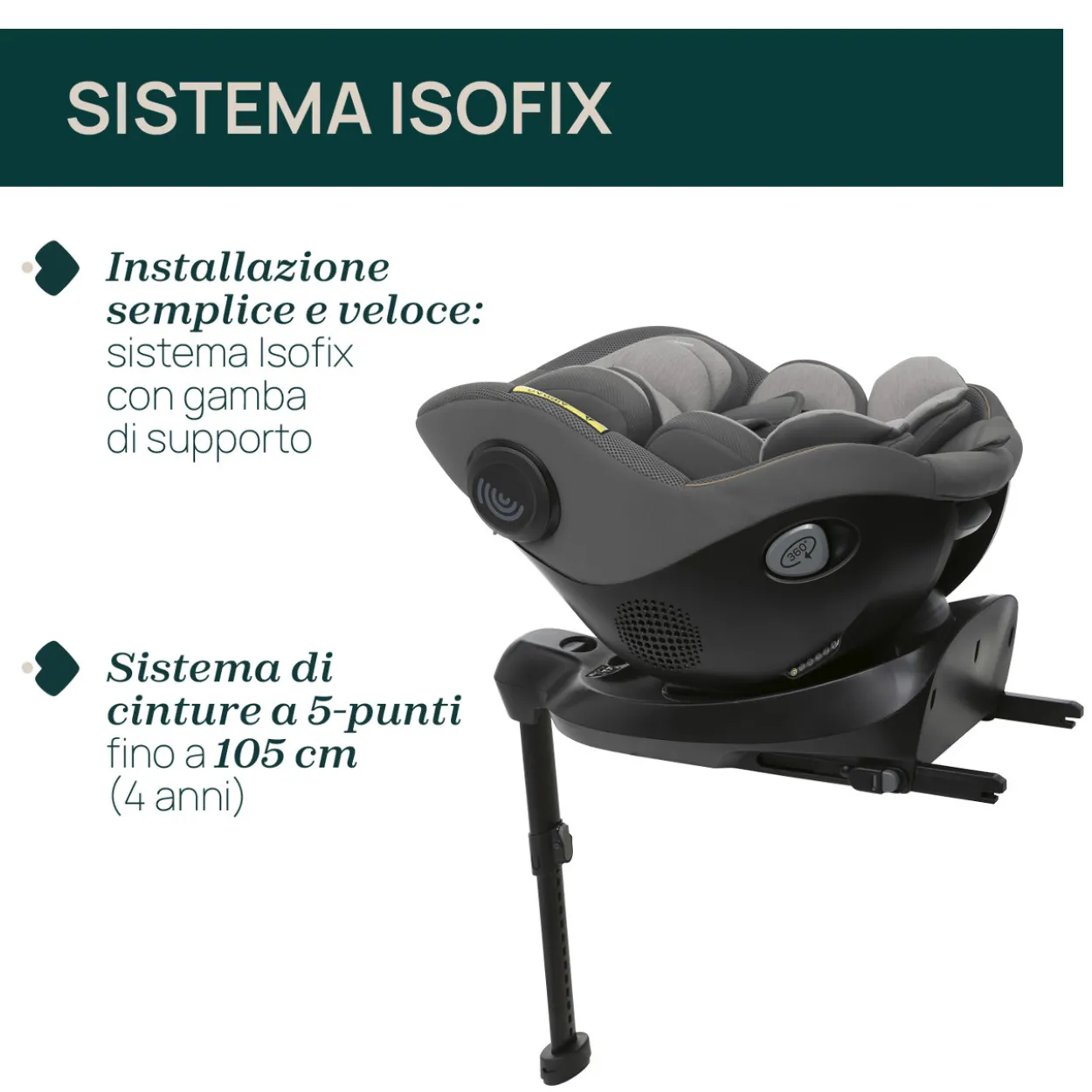 Seggiolino Auto Seat105 i-Size (40-105 cm)