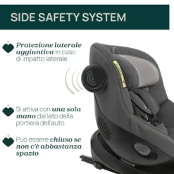 Seggiolino Auto Seat105 i-Size (40-105 cm)