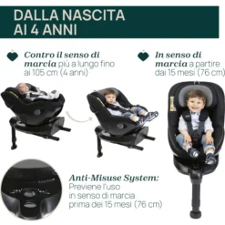 Seggiolino Auto Seat105 i-Size (40-105 cm)