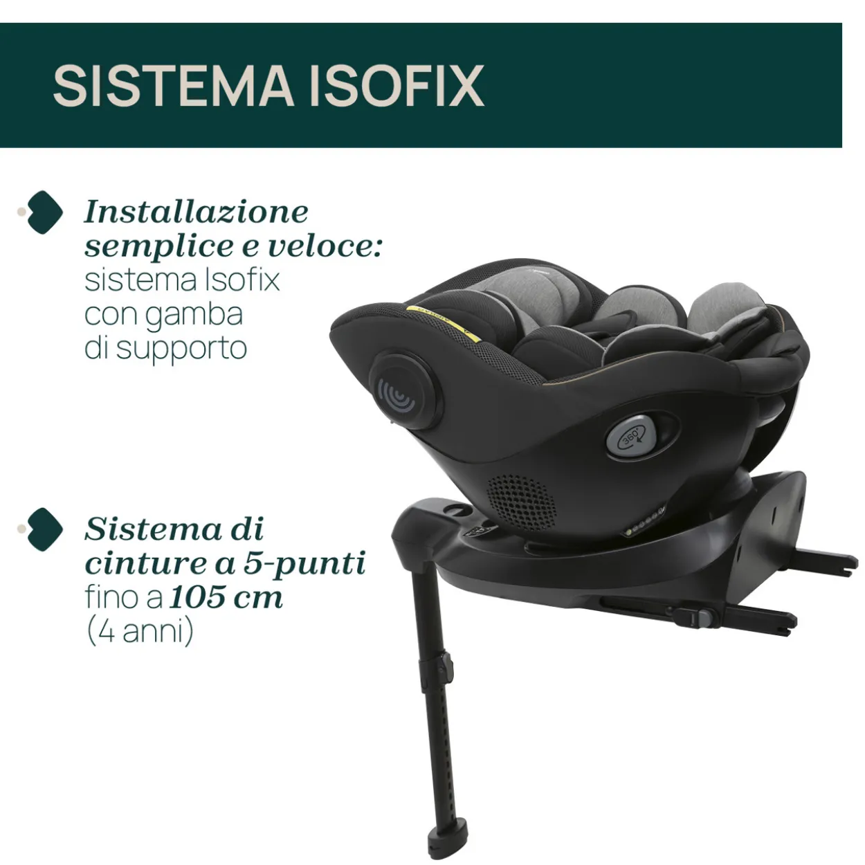 Seggiolino Auto Seat105 i-Size (40-105 cm)
