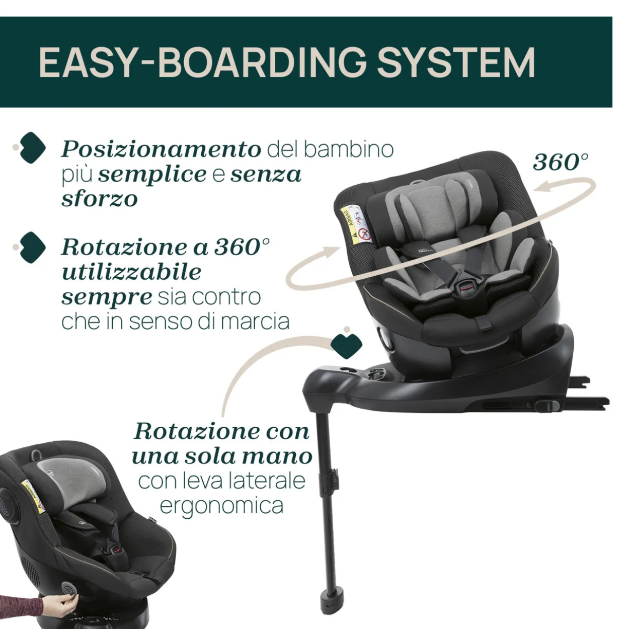 Seggiolino Auto Seat105 i-Size (40-105 cm)