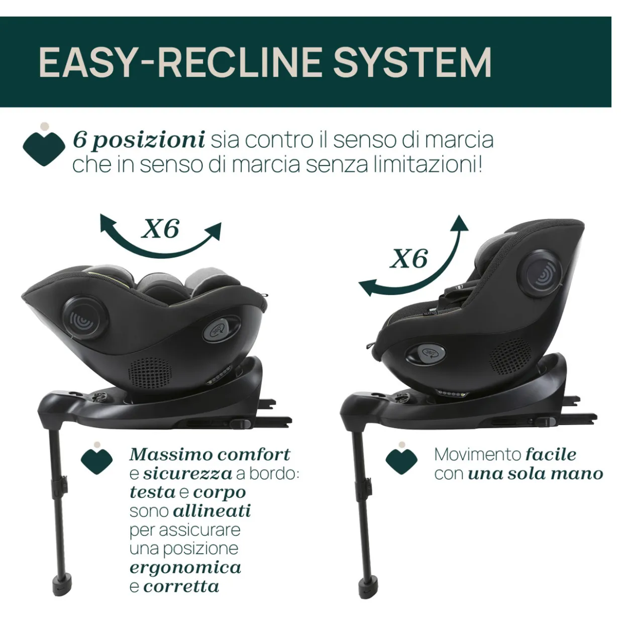 Seggiolino Auto Seat105 i-Size (40-105 cm)