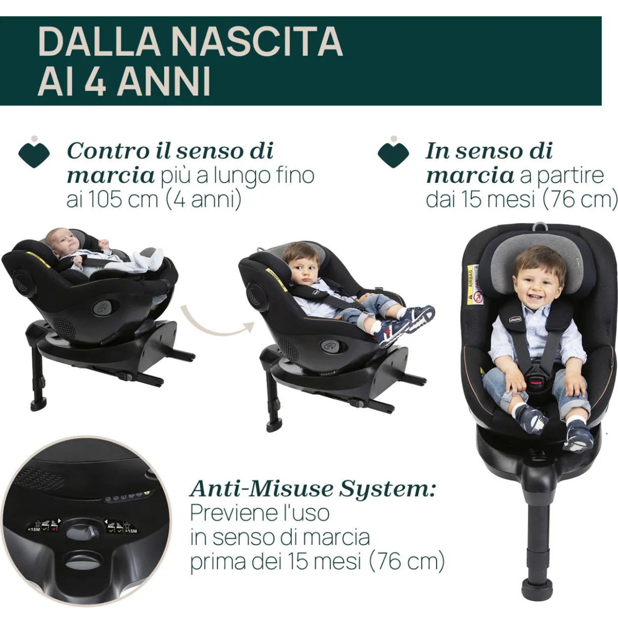 Seggiolino Auto Seat105 i-Size (40-105 cm)