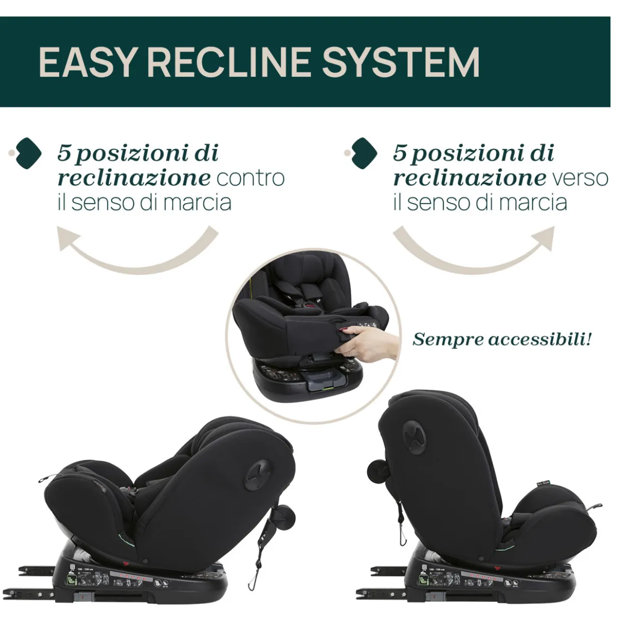 Seggiolino auto Unico Evo i-Size (40-150 cm)