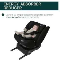 Seggiolino auto Unico Evo i-Size (40-150 cm)