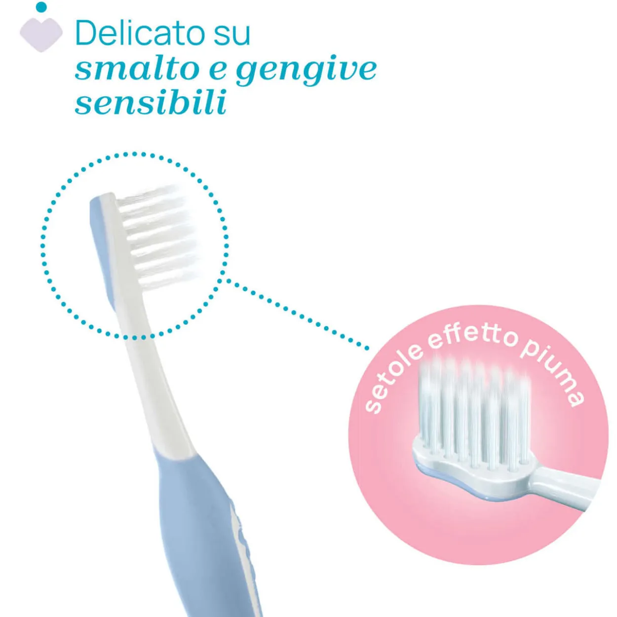 Spazzolino primi denti 6-36M
