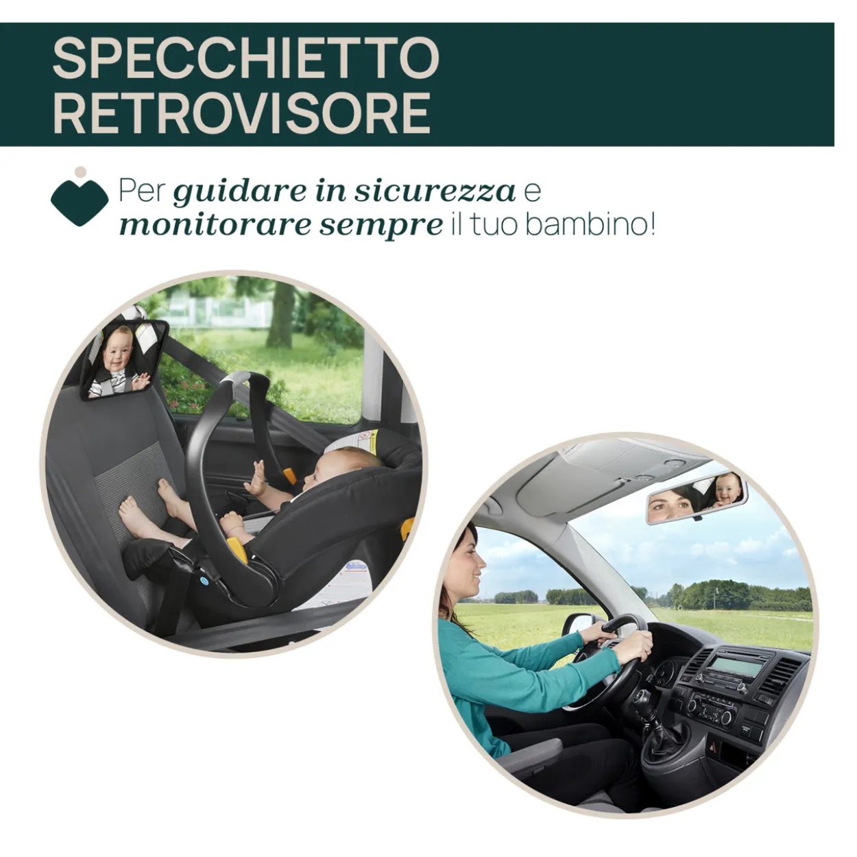 Specchietto retrovisore
