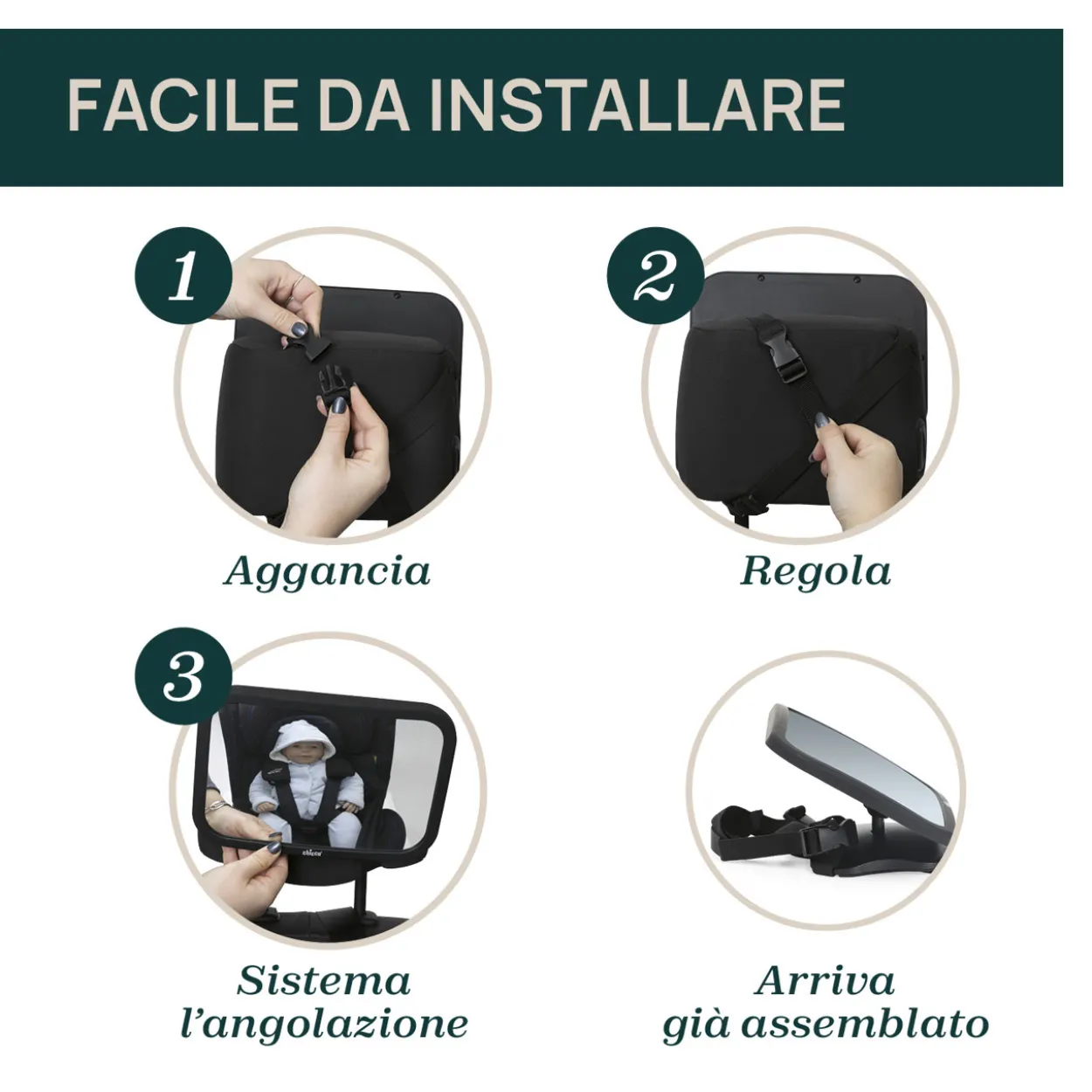 Specchietto retrovisore