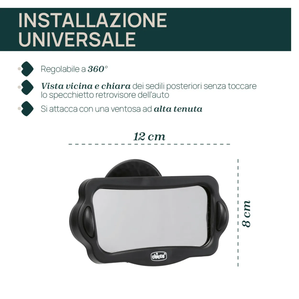 Specchietto Retrovisore