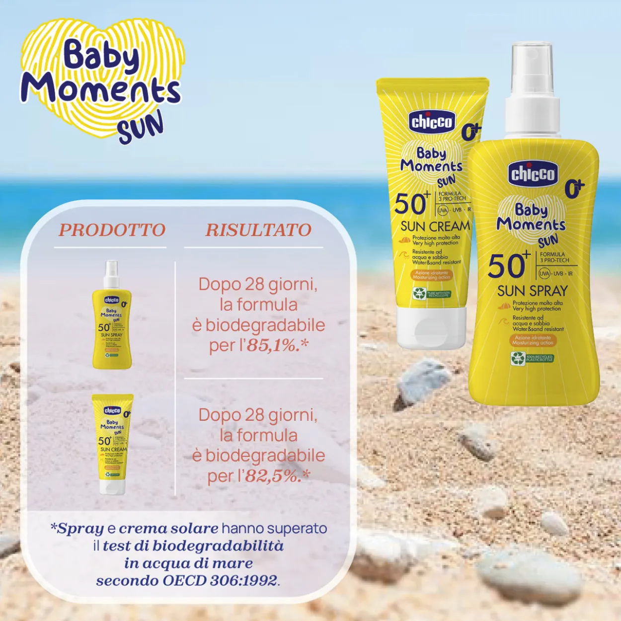 SPF 50+ Latte Solare Spray. Protezione molto alta.