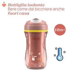 Tazza Active 14M+
