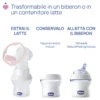 Tiralatte Elettrico Stimolatte