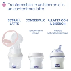 Tiralatte Elettrico Stimolatte
