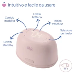 Tiralatte Elettrico Stimolatte