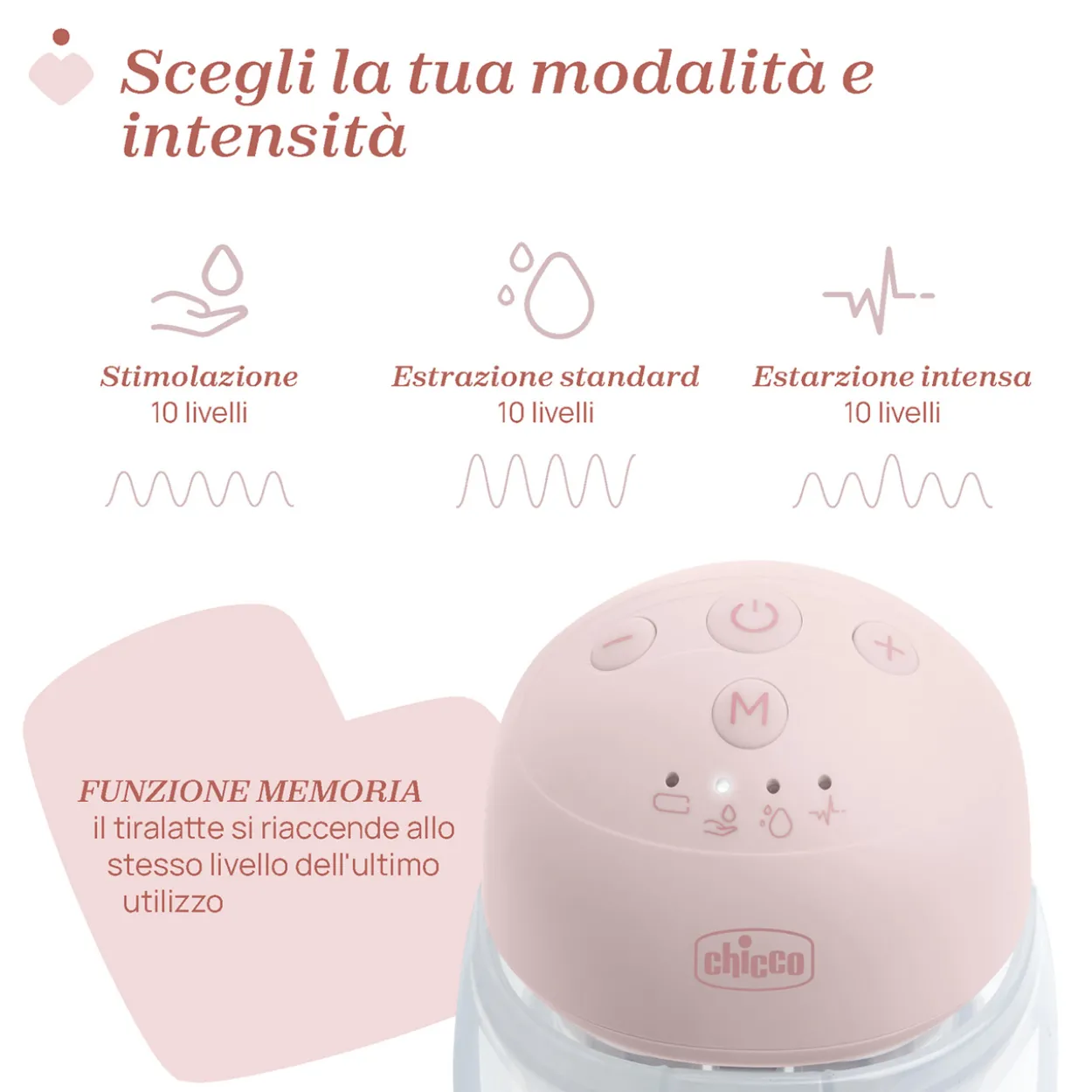 Tiralatte indossabile