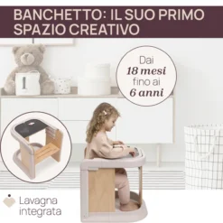 Torre di apprendimento Meraviglia