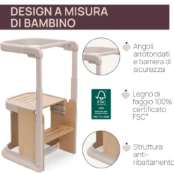 Torre di apprendimento Meraviglia