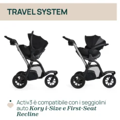 Trio Activ3