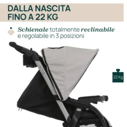 Trio Activ3