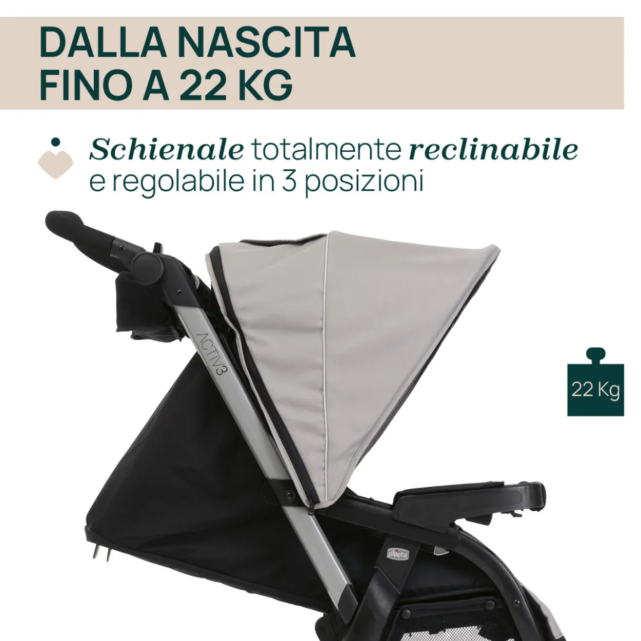Trio Activ3