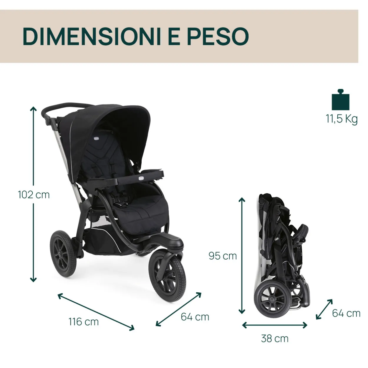 Trio Activ3