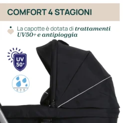 Trio Activ3