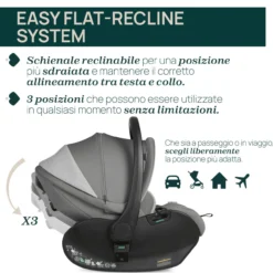 Trio Bellagio 2 Flexi con First Seat Recline