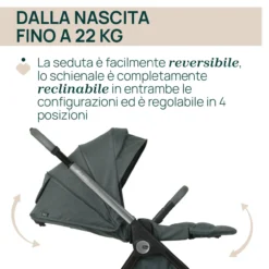 Trio Bellagio 2 Flexi con Kory Plus