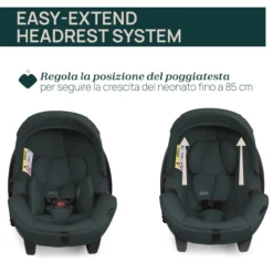 Trio Bellagio 2 Flexi con Kory Plus