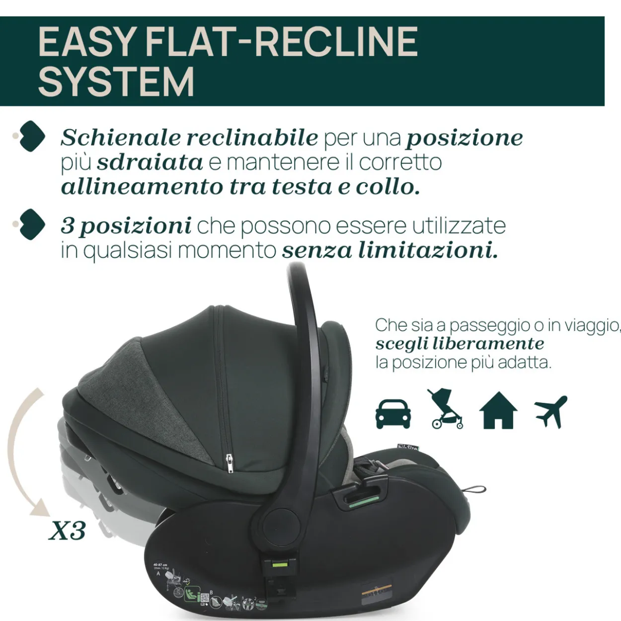 Trio Bellagio 2 Gran Comfort con First Seat Recline