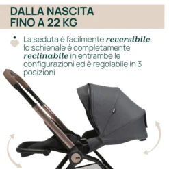 Trio Mysa Flexi con First Seat Recline e Lullaglide