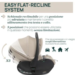 Trio Mysa Gran Comfort con First Seat Recline e Lullaglide