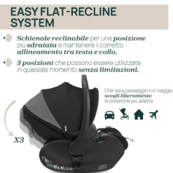 Trio Mysa Gran Comfort con First Seat Recline e Lullaglide