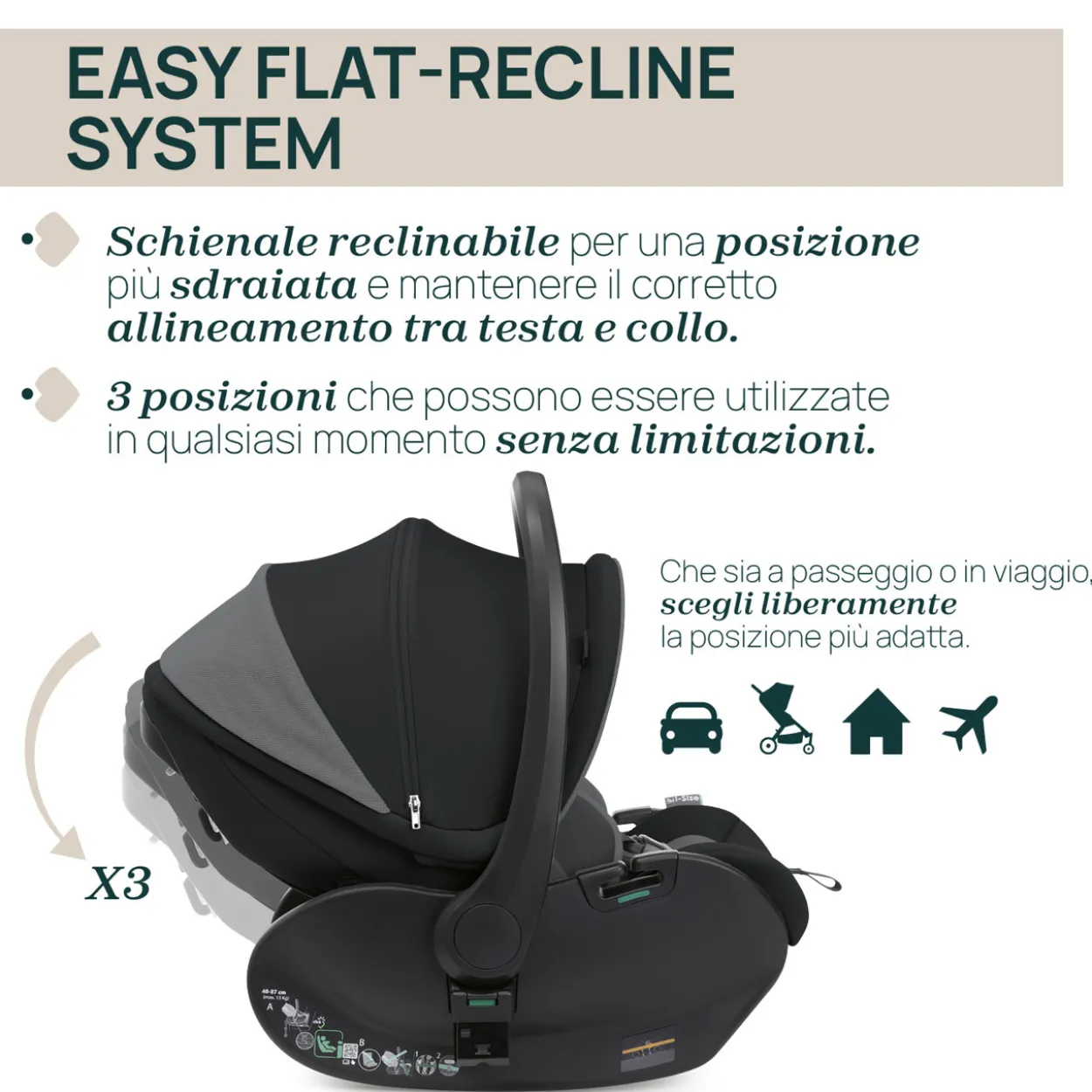 Trio Mysa Gran Comfort con First Seat Recline e Lullaglide