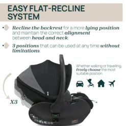 Trio Mysa Gran Comfort con First Seat Recline e Lullaglide