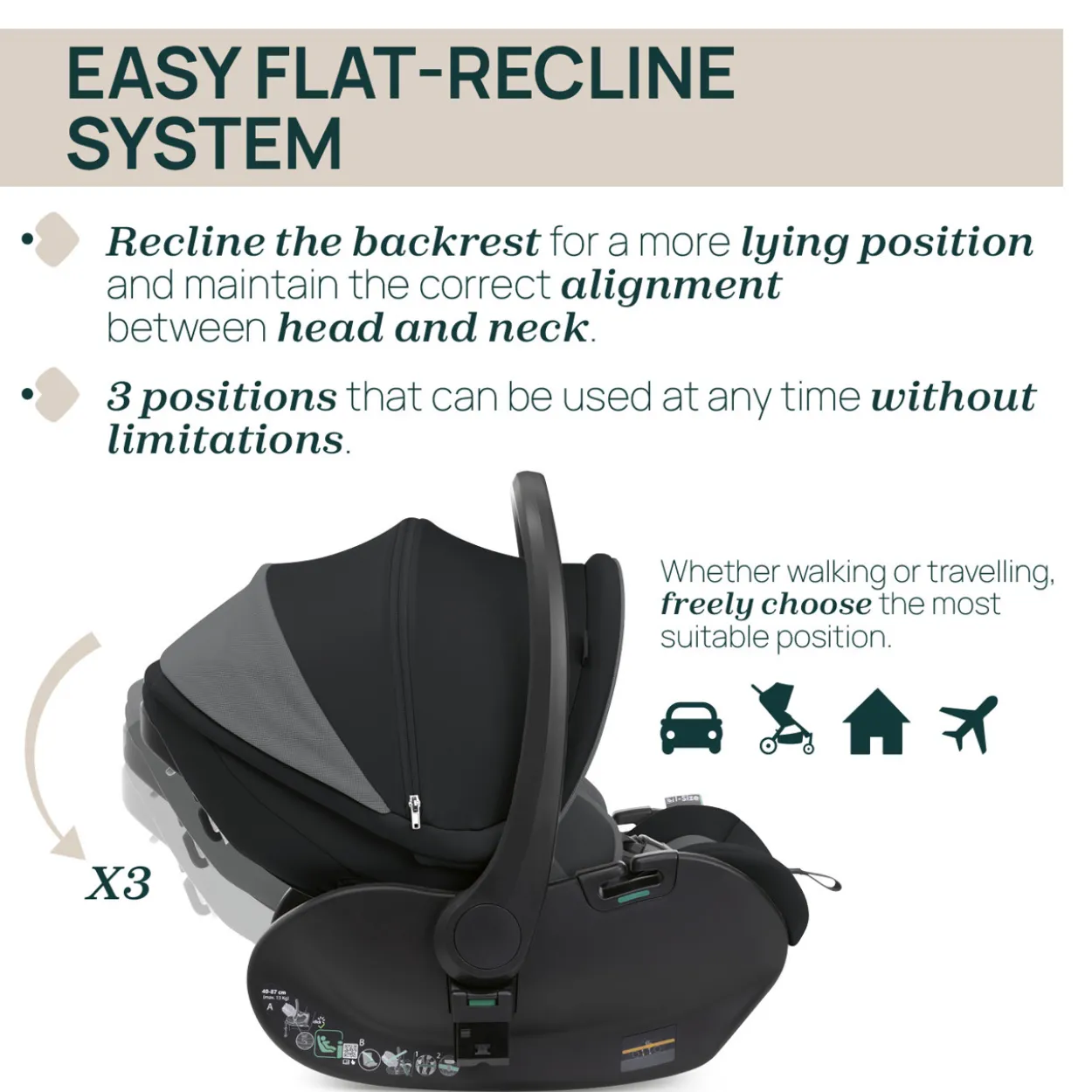 Trio Mysa Gran Comfort con First Seat Recline e Lullaglide