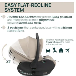 Trio Mysa Gran Comfort con First Seat Recline e Lullaglide