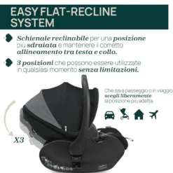 Trio Mysa Gran Comfort con First Seat Recline